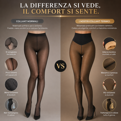 Thermalia | Collant Termici Traspiranti